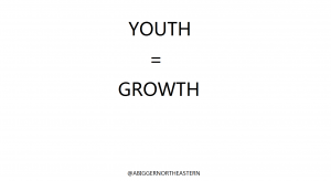 YOUTHISGROWTH